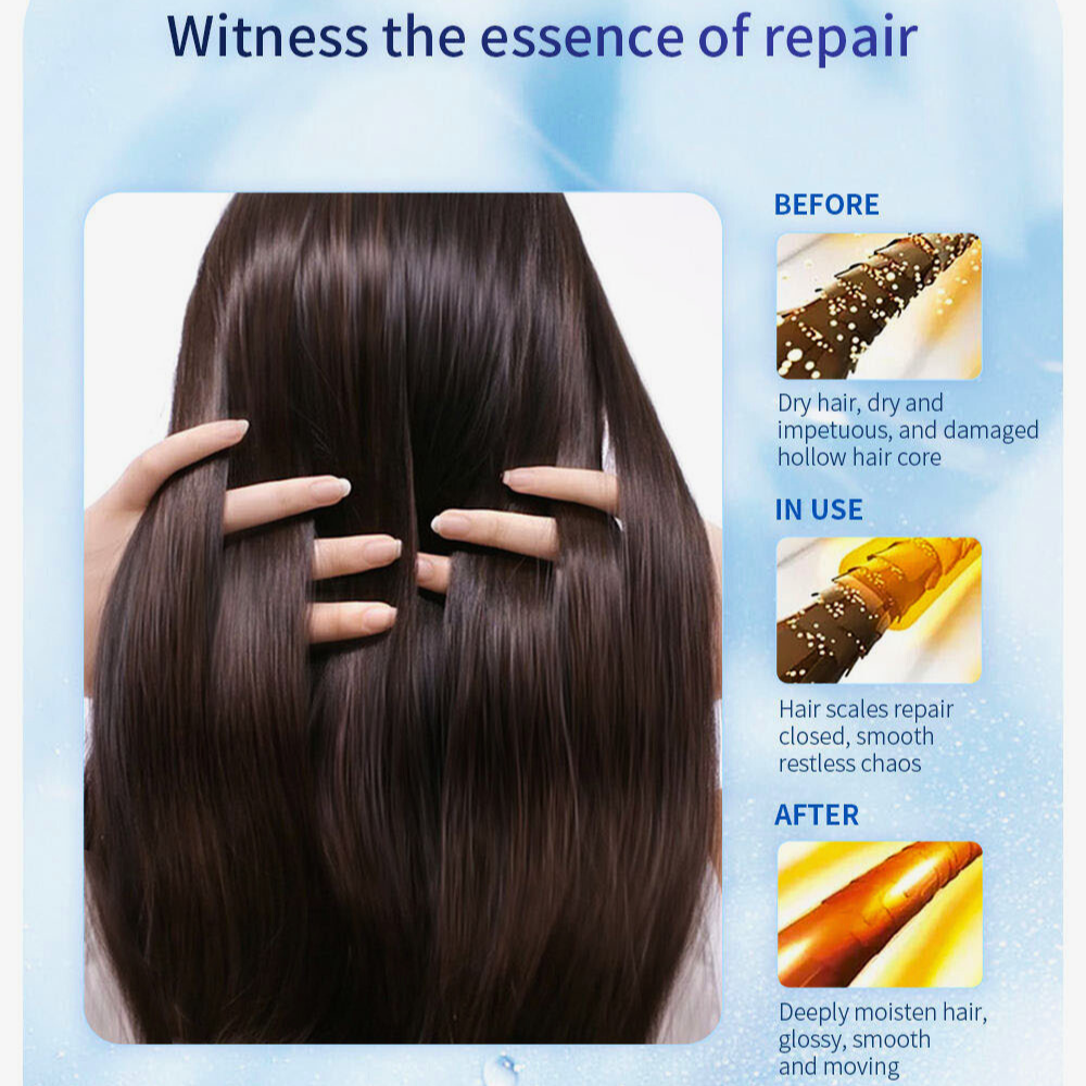 Keratin Sulfate-Free Straightening Shampoo 900ml