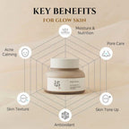 Beauty of Joseon Rice & Honey Glow Mask 150ml