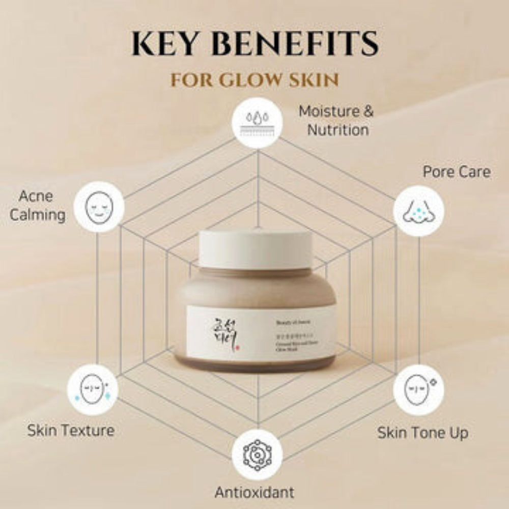 Beauty of Joseon Rice & Honey Glow Mask 150ml Beauty of Joseon
