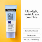 Mineral Ultra Sheer Dry-Touch Sunscreen SPF 30 Lotion 88ml