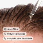 The Ordinary 100% Plant-Derived Squalane 30ml