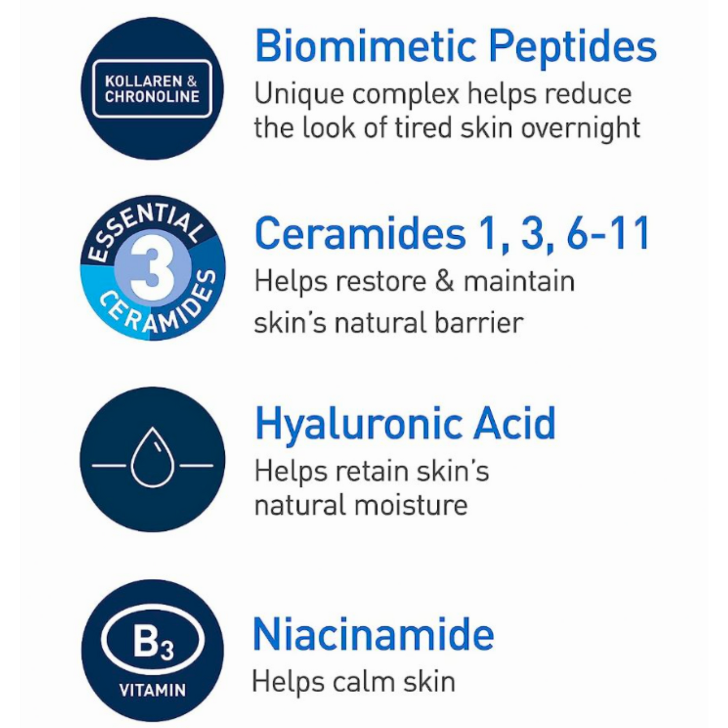 Cerave Skin Renewing Night Cream 48g
