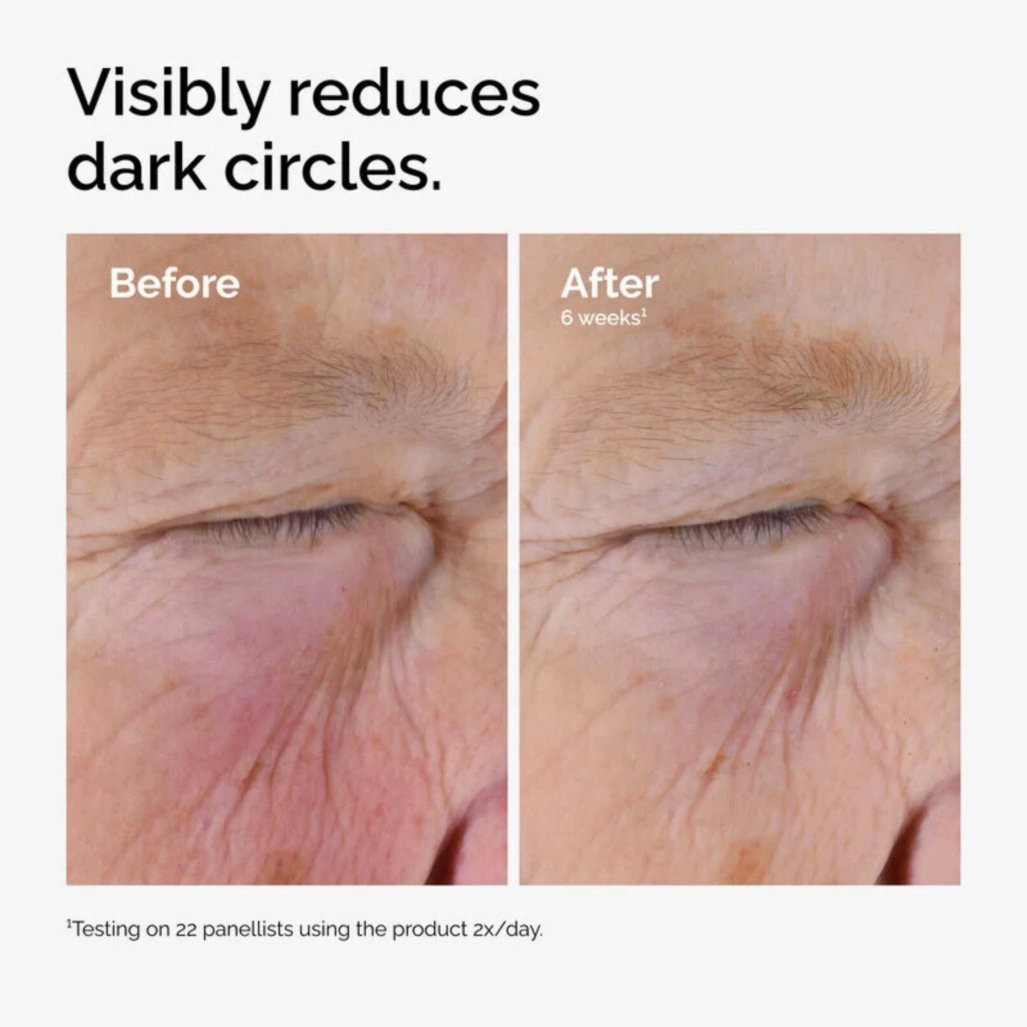 The Caffeine Solution 5% + EGCG Eye Serum 30ml