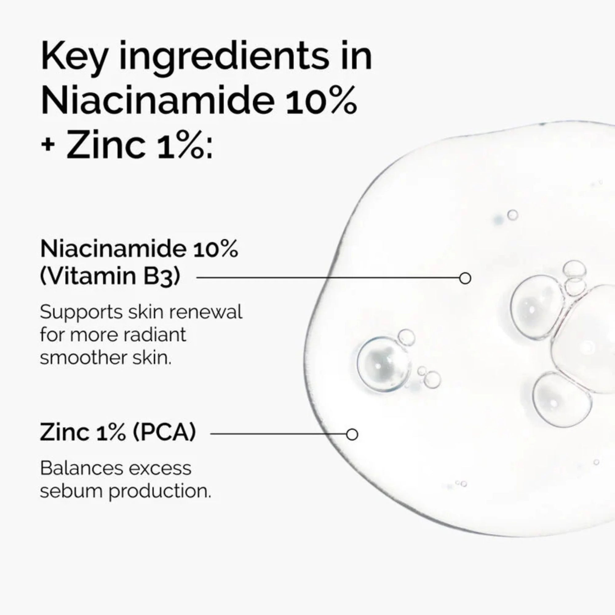 The Ordinary Niacinamide 10% + Zinc 1% Serum 30ml
