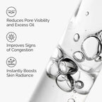 The Ordinary Niacinamide 10% + Zinc 1% Serum 30ml