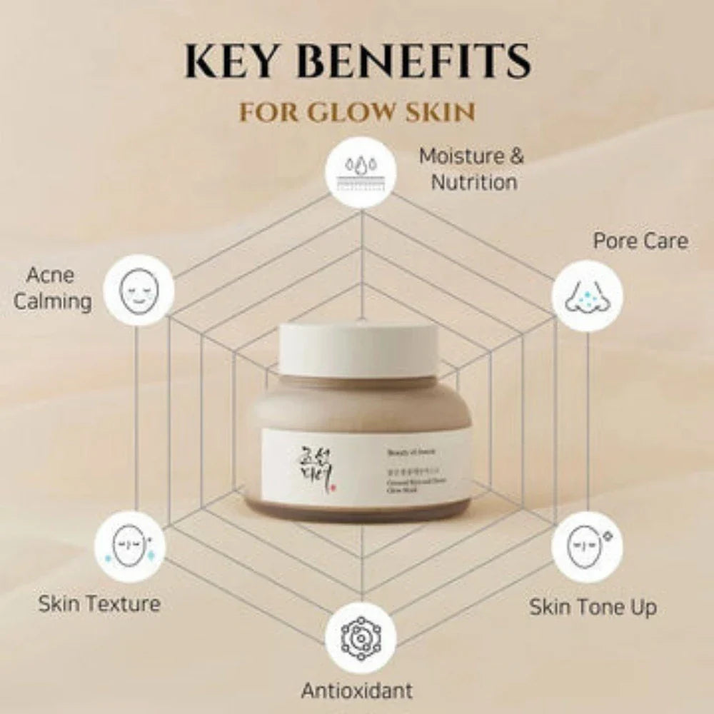 Beauty of Joseon Rice & Honey Glow Mask 150ml Beauty of Joseon