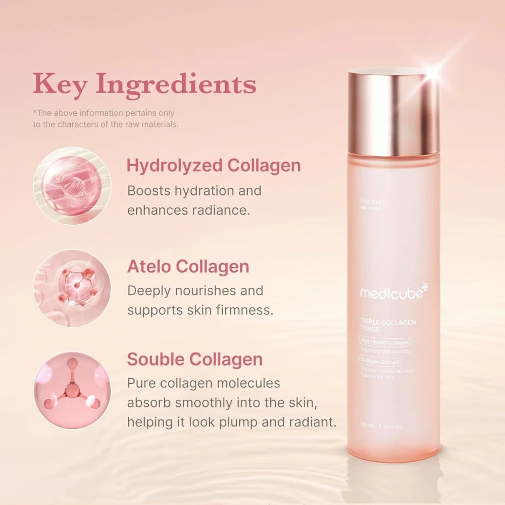 Medicube Triple Collagen Toner 140ml