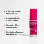 Brookes Minoxin 2% topical solution 60ml Pakistan