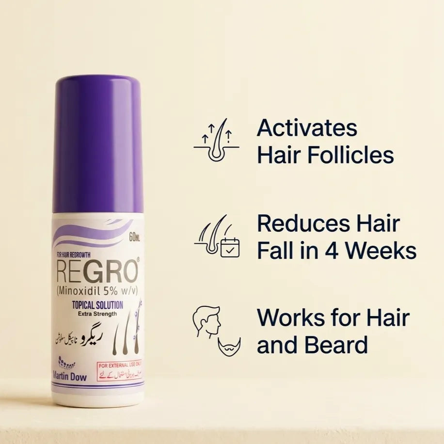 Martin Dow Regro Minoxidil topical solution 60ml Pakistan