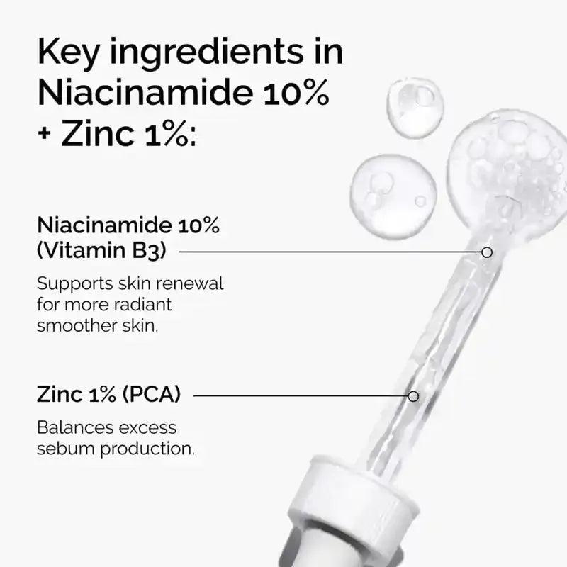 The Ordinary serum for pores blemishes and uneven texture