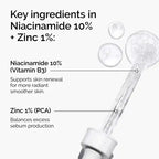 The Ordinary serum for pores blemishes and uneven texture