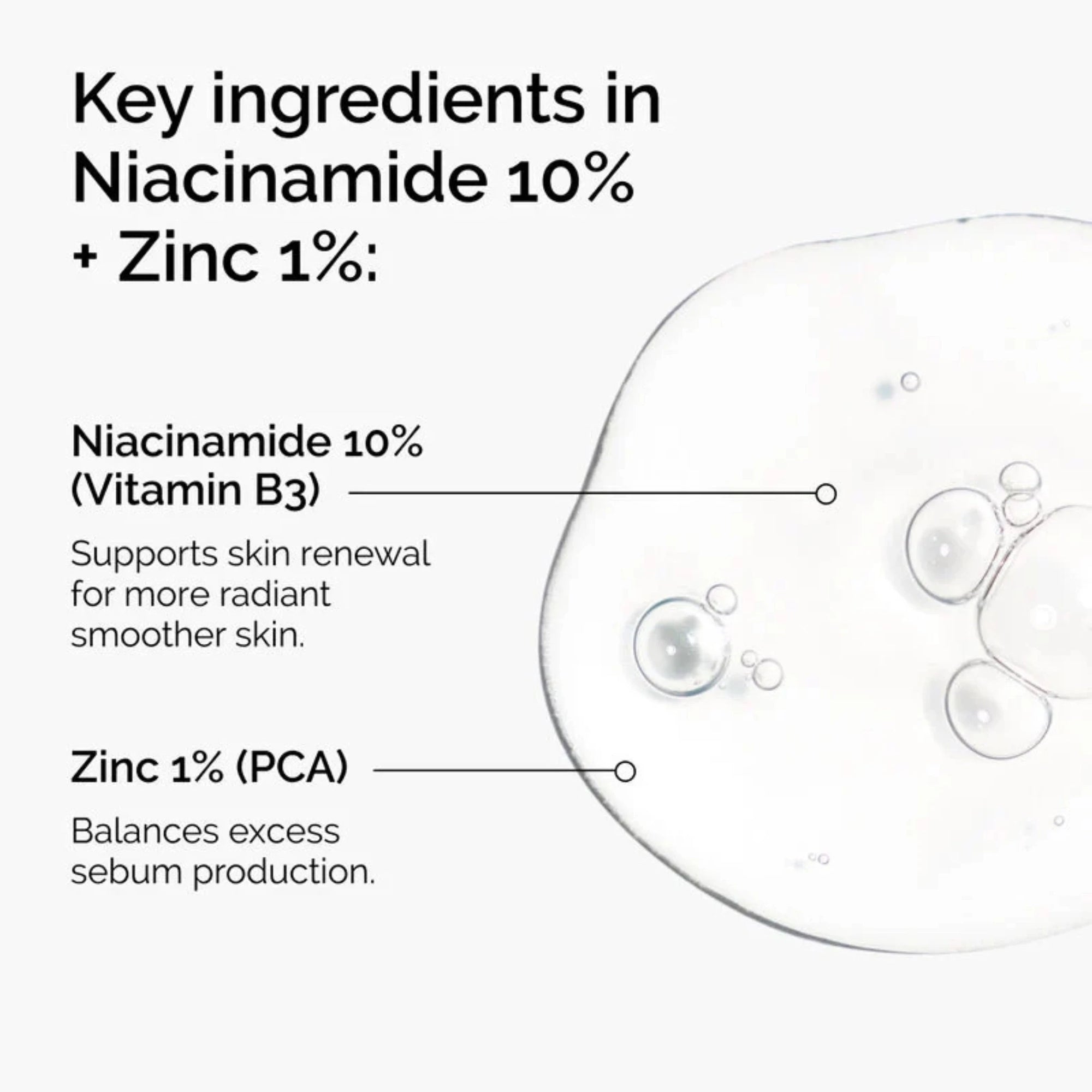 The Ordinary Niacinamide 10% + Zinc 1% Serum 30ml