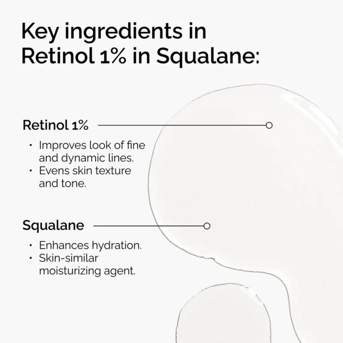 The Ordinary Retinol 1% in Squalane 30ml The Ordinary