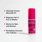 Minoxidil 2% Hair Regrowth Spray Hairfall Solution