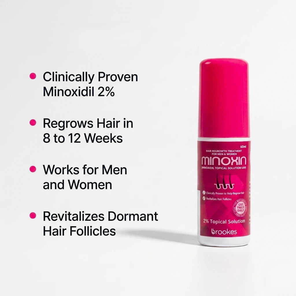 Minoxidil 2% Hair Regrowth Spray Hairfall Solution
